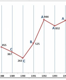 ba8105ffcbf1e654523b3092c0b2fd33_L